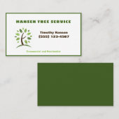 Carte De Visite Service professionnel de la cour d'aménagement des (Devant / Derrière)