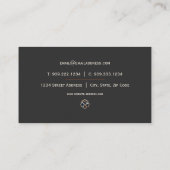 Carte De Visite Services de bricoleur industriel (Dos)