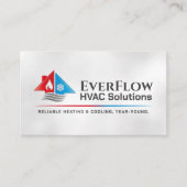 Carte De Visite Services de CVC  (Devant)