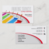 Carte De Visite Services de peinture | Paint Rollers (Devant / Derrière)