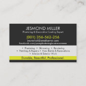 Carte De Visite Services de plastification (Dos)