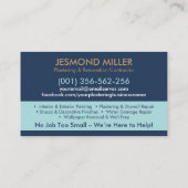 Carte De Visite Services de plastification et de peinture (Dos)