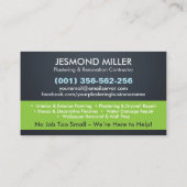 Carte De Visite Services de plastification et de peinture (Dos)