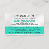 Carte De Visite Services de plastification et de peinture (Dos)