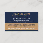 Carte De Visite Services de plastification et de peinture (Dos)