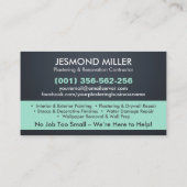 Carte De Visite Services de plastification et de peinture (Dos)