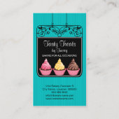 Carte De Visite Signe de devanture de magasin de boulangerie de (Devant)