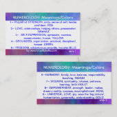 Carte De Visite Significations de Numerology/nuancier (Devant / Derrière)