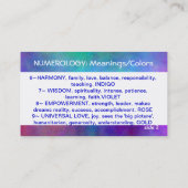 Carte De Visite Significations de Numerology/nuancier (Dos)