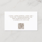 Carte De Visite Simple Ranch d'Alpacas (Dos)