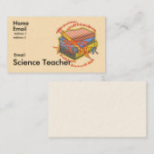 Carte De Visite Slogan de professeur de sciences (Devant / Derrière)