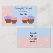 Carte De Visite Société de boulangerie (Devant / Derrière)