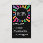 Carte De Visite Société de branding (Dos)