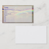 Carte De Visite Softproductcards (Devant / Derrière)