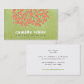 Carte De Visite Soins de la peau naturelle Beauté Vert clair look (Devant / Derrière)