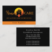 Carte De Visite Soins de santé Médicales (Devant / Derrière)