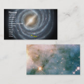 Carte De Visite Soleil dans la voie lactée NASA (Devant / Derrière)