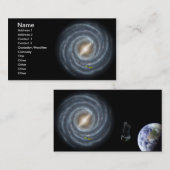 Carte De Visite Soleil dans la voie lactée NASA (Devant / Derrière)