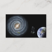 Carte De Visite Soleil dans la voie lactée NASA (Dos)