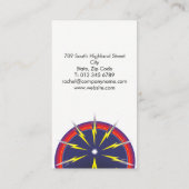 Carte De Visite Son rétro (Dos)