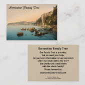 Carte De Visite Sorrente par la mer, Naples, Campanie, Italie (Devant / Derrière)