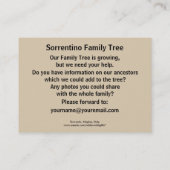 Carte De Visite Sorrente par la mer, Naples, Campanie, Italie (Dos)