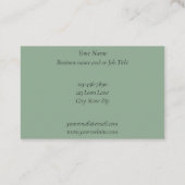 Carte De Visite Sortie de la famille Loon (Dos)