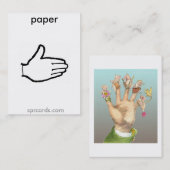 Carte De Visite sprcards-papercard (Devant / Derrière)