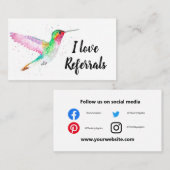 Carte De Visite Stratégie de commercialisation de l'expertise avoc (Devant / Derrière)