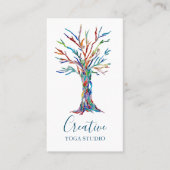Carte De Visite Studio Botanique De Yoga (Devant)