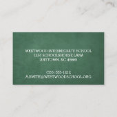 Carte De Visite Style Blackboard vert Sept lignes personnalisé (Dos)