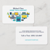 Carte De Visite Support technique 📺 (Devant / Derrière)