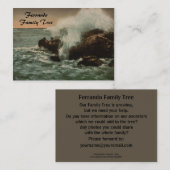 Carte De Visite Surf chez Ventimiglia, Ligurie, Italie (Devant / Derrière)