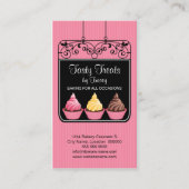 Carte De Visite Symbole de la vitrine de la boulangerie Cupcake (Devant)