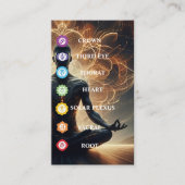 Carte De Visite Symbole moderne 7 chakras (Devant)