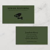 Carte De Visite Système de surveillance des solutions de sécurité  (Devant / Derrière)