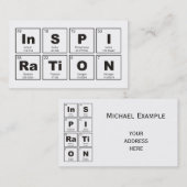 Carte De Visite Table des éléments périodique chimique : (Devant / Derrière)