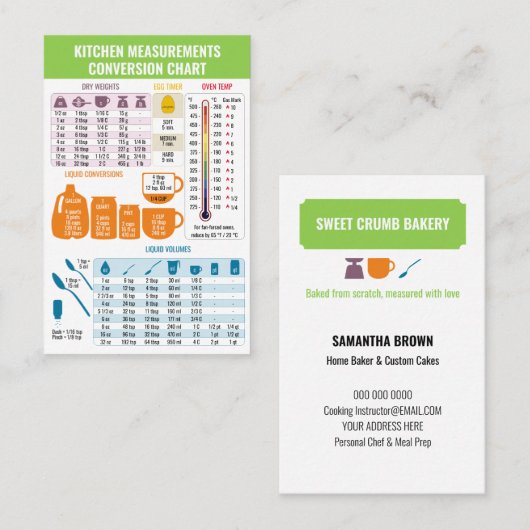 Carte De Visite Tableau de conversion de cuisine Green Bakery (Devant / Derrière)