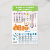 Carte De Visite Tableau de conversion de cuisine Green Bakery (Devant)