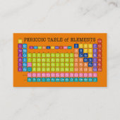 Carte De Visite Tableau périodique des éléments (Devant)