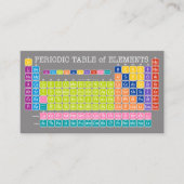 Carte De Visite Tableau périodique des éléments : Retour à l'école (Devant)