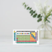 Carte De Visite Tableau périodique des éléments - Utilisation péri (Debout devant)