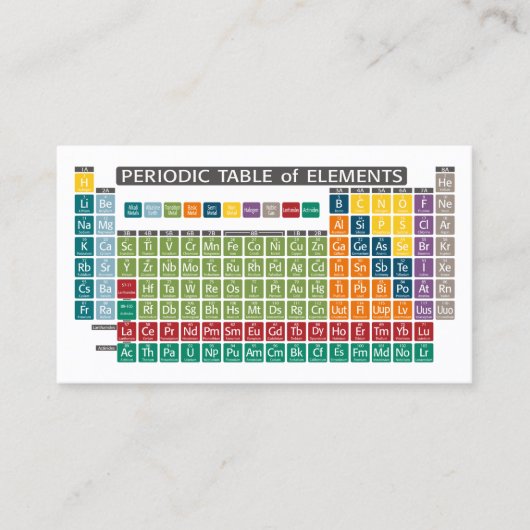 Carte De Visite Tableau périodique des éléments - Utilisation péri (Devant)