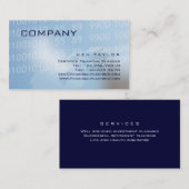 Carte de visite technique financier/ordinateur (Devant / Derrière)