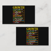 Carte De Visite temple de méditation bouddhiste vêtement bouddhist (Devant / Derrière)