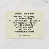 Carte De Visite Tenby, Pembrokeshire, Pays de Galles (Dos)