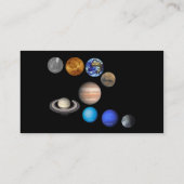 Carte De Visite Terre et neuf planètes (Dos)