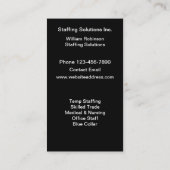 Carte De Visite Thème Dotation Et Ressources Humaines (Dos)