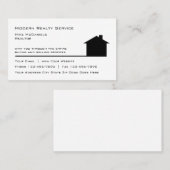 Carte De Visite Thème immobilier simple (Devant / Derrière)