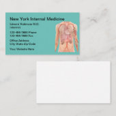 Carte De Visite Thème Interniste Médicale (Devant / Derrière)